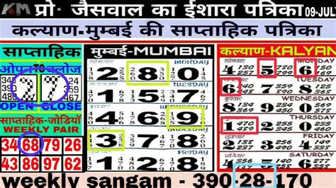 kalyan day patti chart